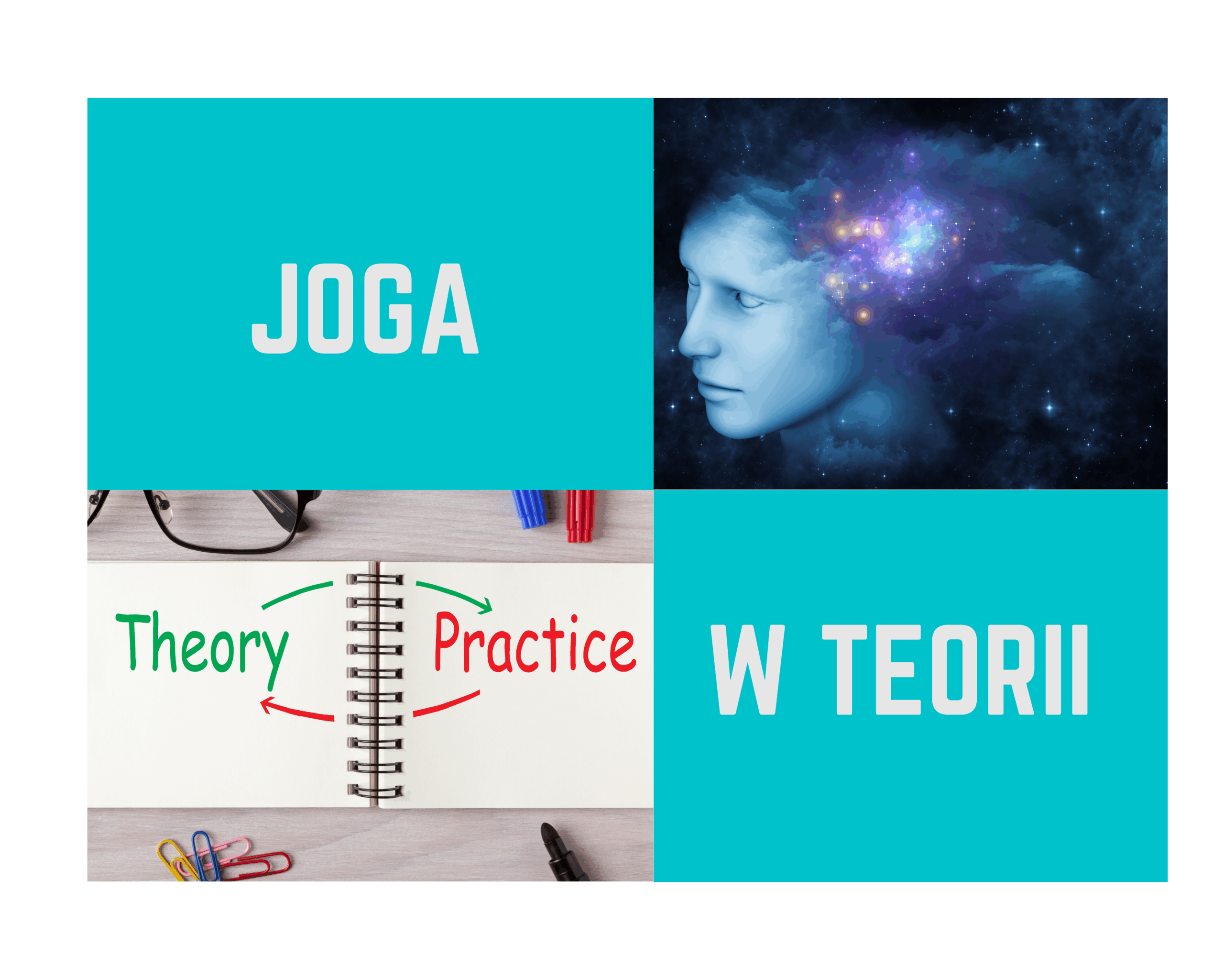 Umysł w Jodze Kundalini